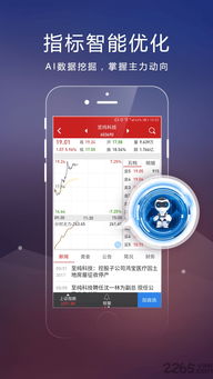 錢(qián)龍手機(jī)版下載 錢(qián)龍手機(jī)炒股軟件下載v5.92.6.00 0110 1 安卓版 2265安卓網(wǎng)