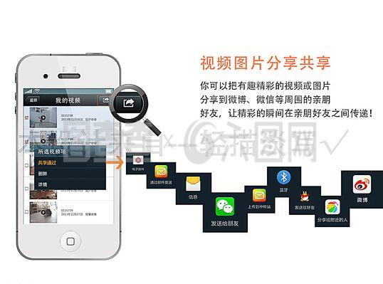 手機(jī)海報 視頻共享圖片