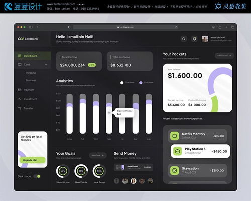 國(guó)外金融軟件界面設(shè)計(jì)案例分析 移動(dòng)端用戶體驗(yàn)的卓越實(shí)踐